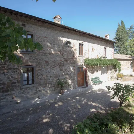 Casa vacanze Locazione Turistica La Terrazza