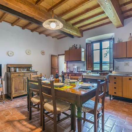 Locazione Turistica La Terrazza * Radda In Chianti